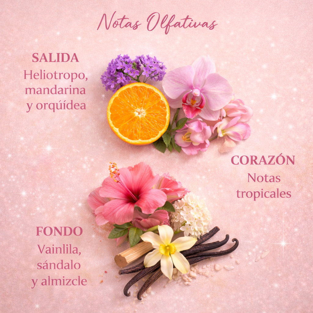 Bruma de Perfume Árabe Yara Rosa Dubai Flower – Fragancia Dulce Floral con Vainilla y Almizcle – 250 ml