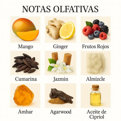 Vulcan Feu Eau de Parfum - Fragancia Unisex Intensa y Sofisticada con Notas de Mango y Jazmín para Ocasiones Especiales